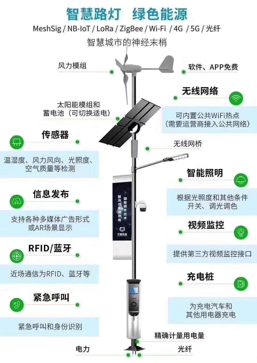 智慧城市（智慧路灯、绿色能源）