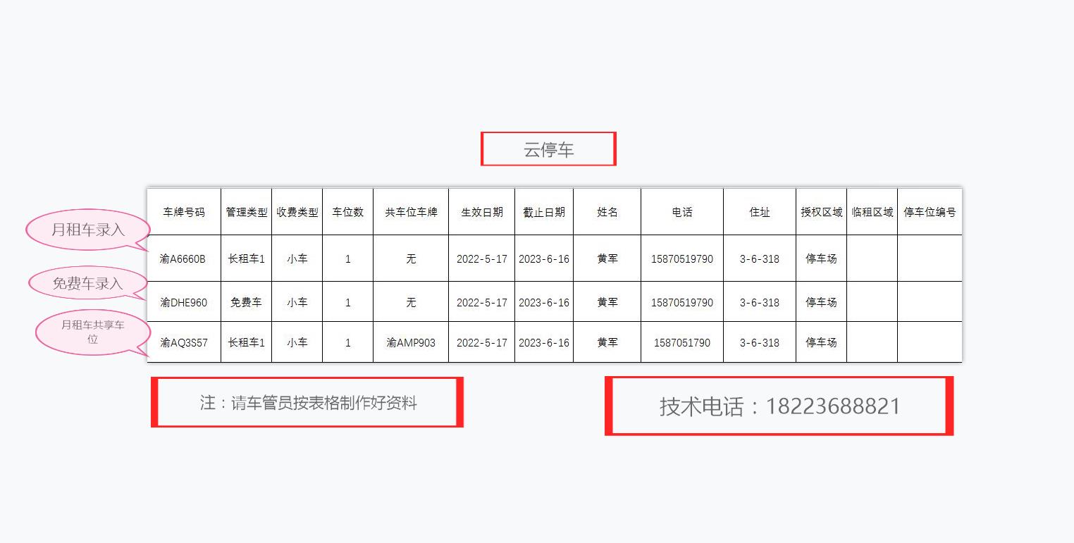 全球泊电子表格资料教程